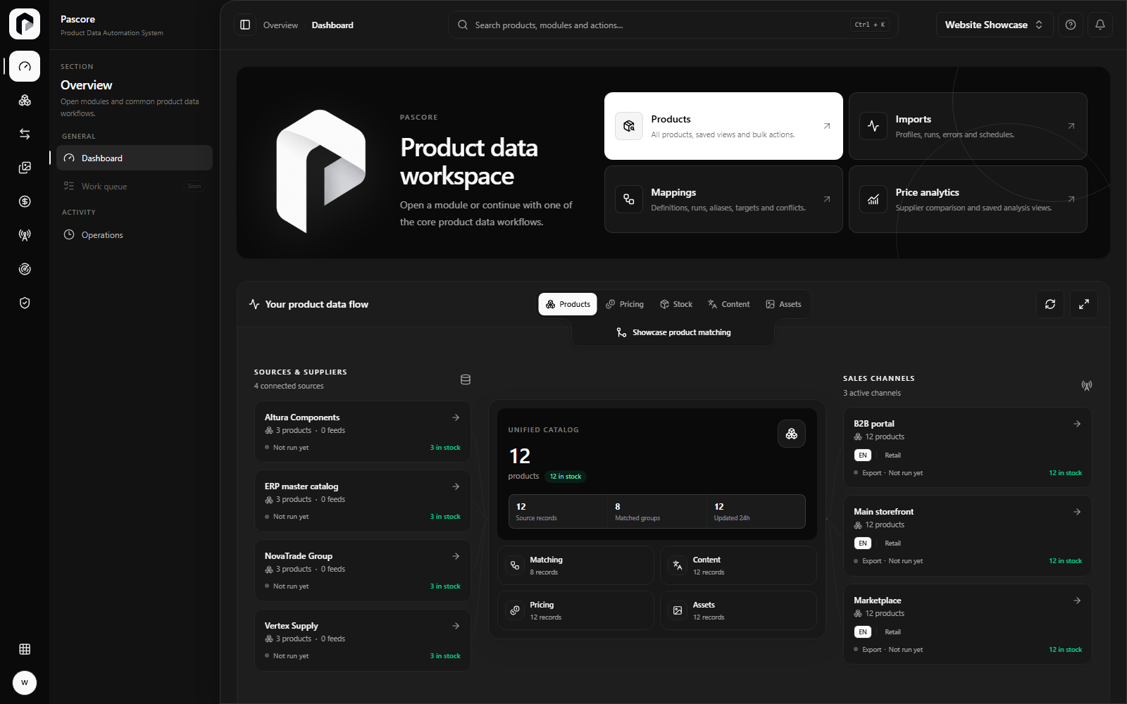 Pascore product data workspace dashboard